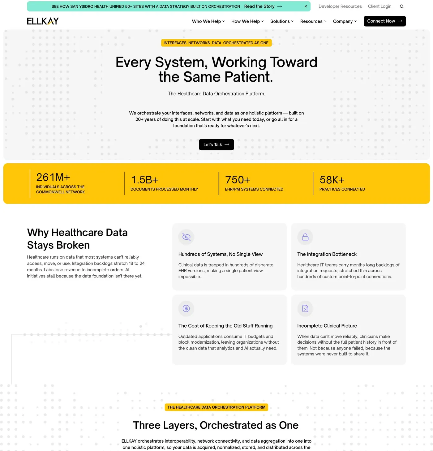 Ellkay, the platform page