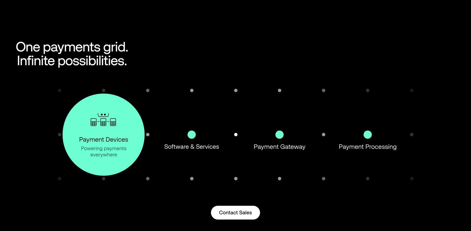 The payments grid section